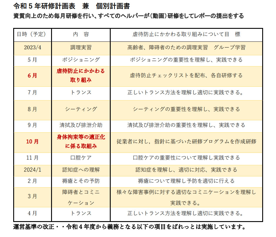 ぱれっとの取り組み