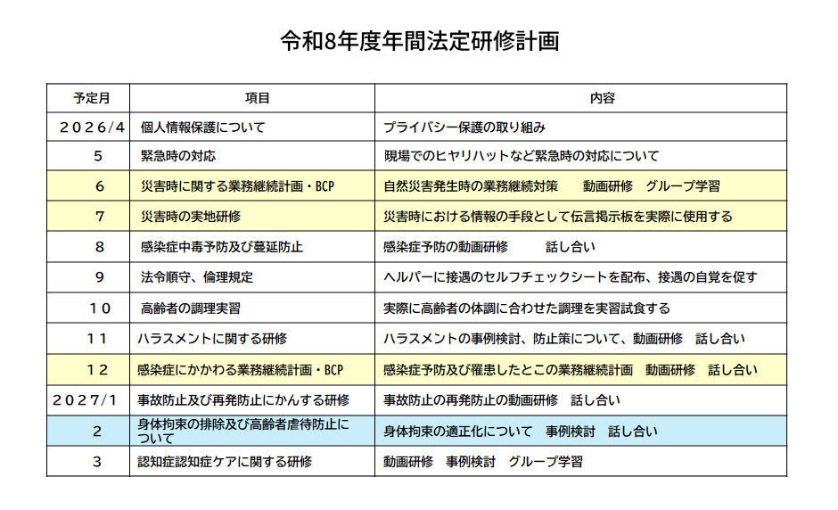 ぱれっとの取り組み